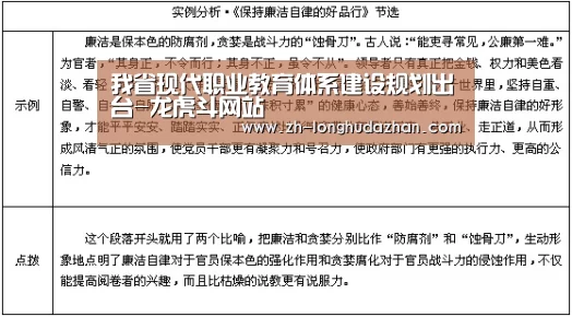 我省现代职业教育体系建设规划出台-龙虎斗网站